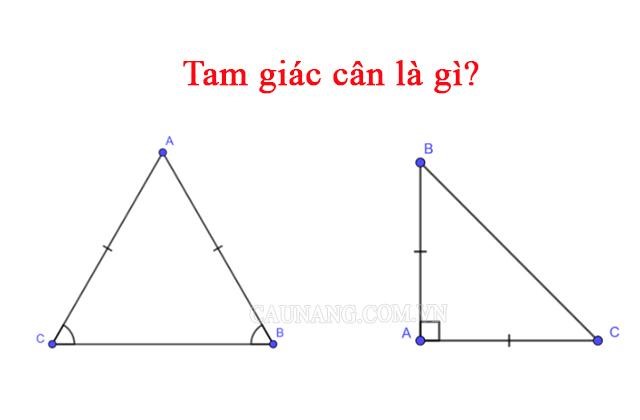 Tam giác cân là gì?